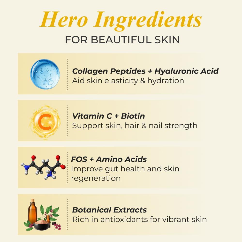 NUTRELA Nutrela Collagen Prash Supplement for Glowing & Younger Looking Skin - 400g | Patanjali Collagen Builder Skin Super Food for Men & Women