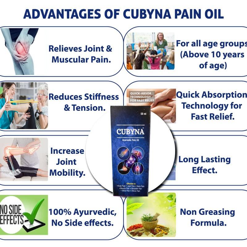 CUBYNA CUBYNA Ayurvedic Pain oil 50 ml Travel Pack (Roll-on type) Blend of 14 Ayurvedic oils, Quick Absorption, 100% Natural (Pack of 1)