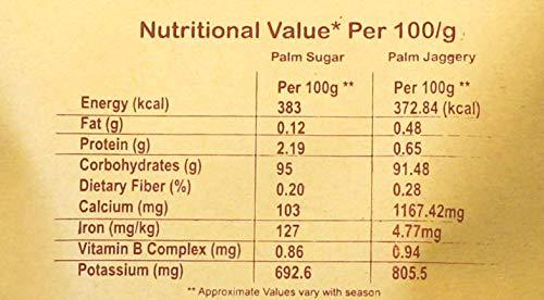 Udankudi Udankudi Karupatti 250gm | Natural Palmyra Jaggery | Panaivellam | Palm Jaggery