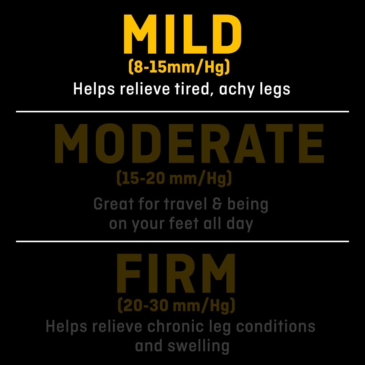 Futuro Futuro Ultra Sheer Pantyhose for Women, Nude, Mild (8-15 mm/Hg)