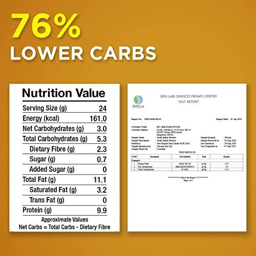 Lo! Low Carb Delights Lo! Foods - Keto South Indian Mixture (100g) | 3g Net Carb | Keto Snacks tested for Keto Diet | Low Carb Snacks | Diet Snacks Food | Keto Namkeen