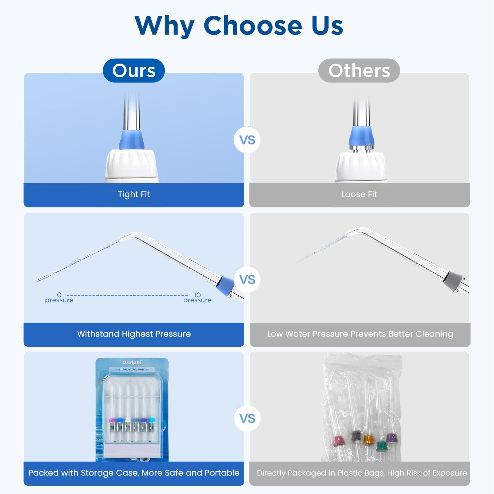 Oralphi Oralphi Water Flosser Replacement Tips for Waterpik Water Flosser (Storage Case & 6 High-Pressure Classic Jet Tips Combo)