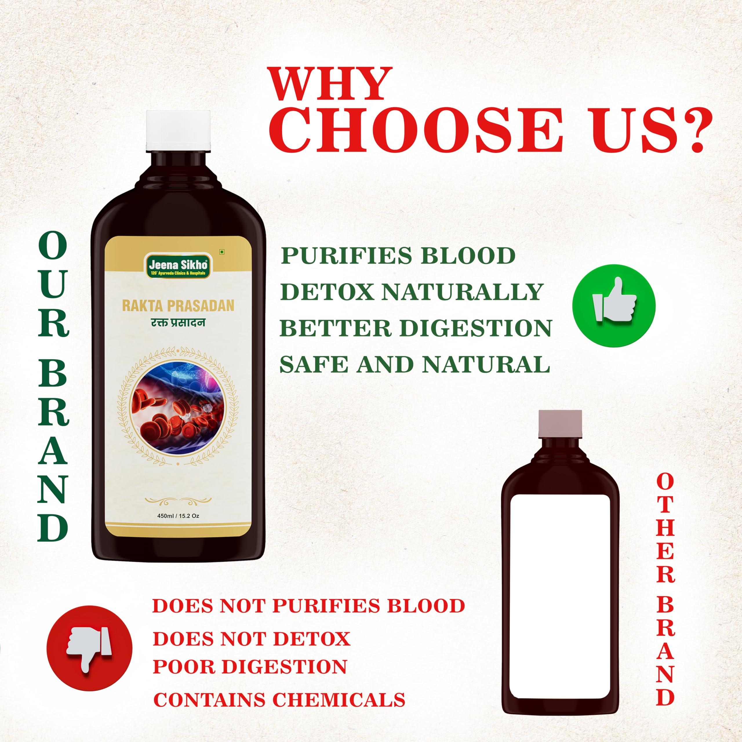 Jeena Sikho Jeena Sikho Rakta Prasadan Tonic | Herbal Blood Purifier For Skin | Blood Purifier for Glowing Skin| Blood Purifier Syrup for Healthy & Glowing Skin | Natural and Safe | Sugar-Free, 450 ml