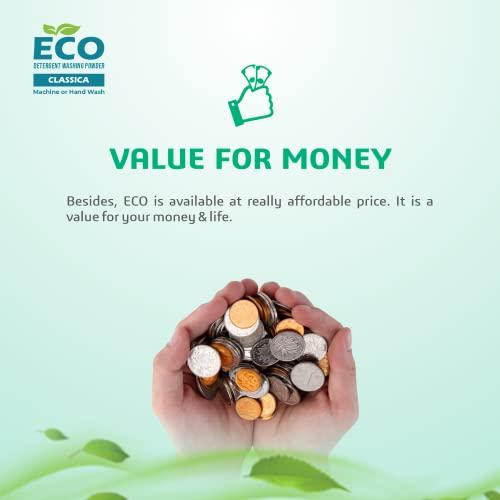 ECO ECO Detergent Washing Powder No Harmful Ingredients | made with Natural ingredients, Phosphate free No Sulphates, No Caustics | Laundry Detergent Powder for Front & Top Load (1 Kg, Classica)