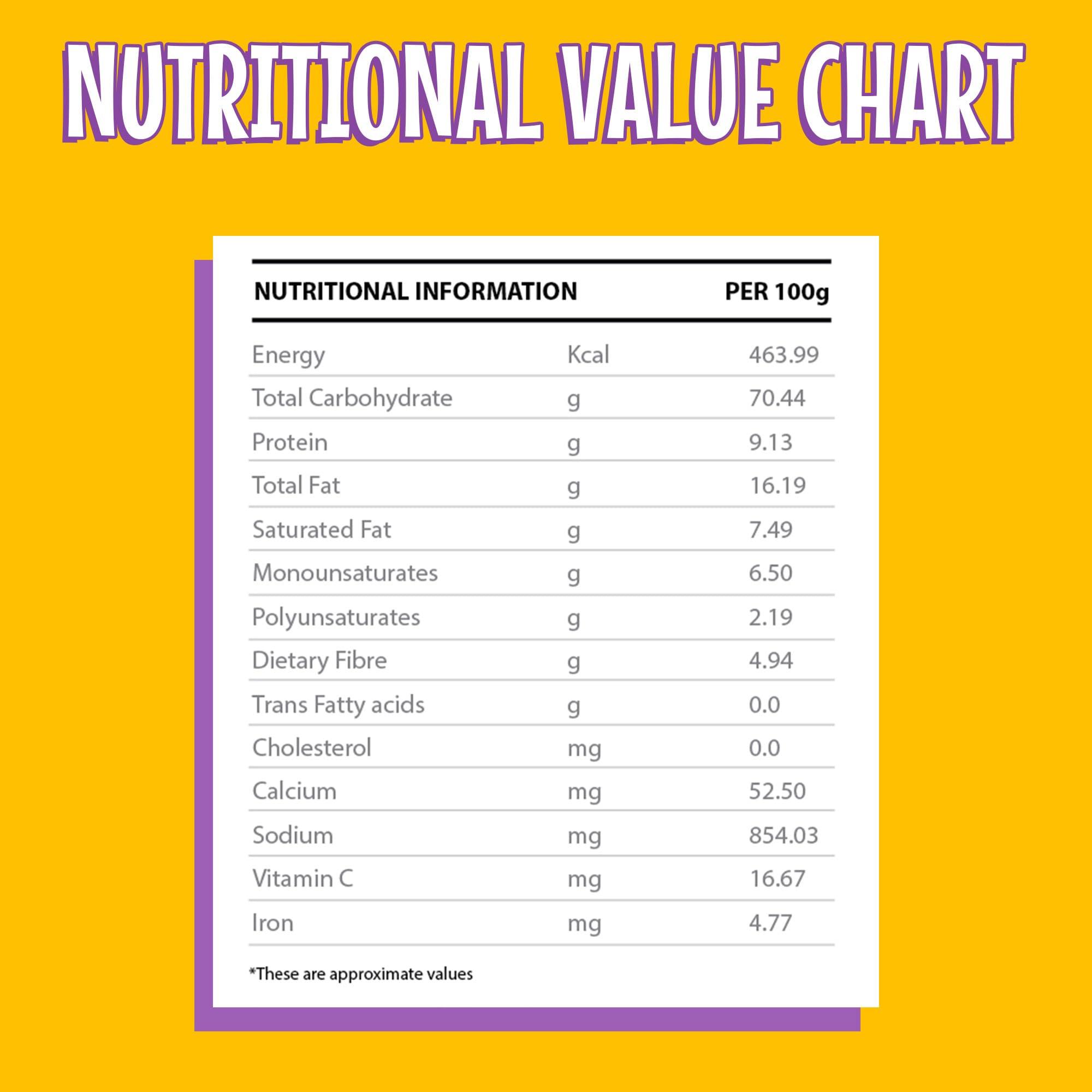 BE\'BE\' BURP BE\'BE\' BURP Healthy Puff Snacks | Quinoa Arabic Herbs | Baked Puffs, Not Fried, Protein Snacks | No Maida & Gluten-Free | Travel-Friendly | 35gms Each (Pack of 4)