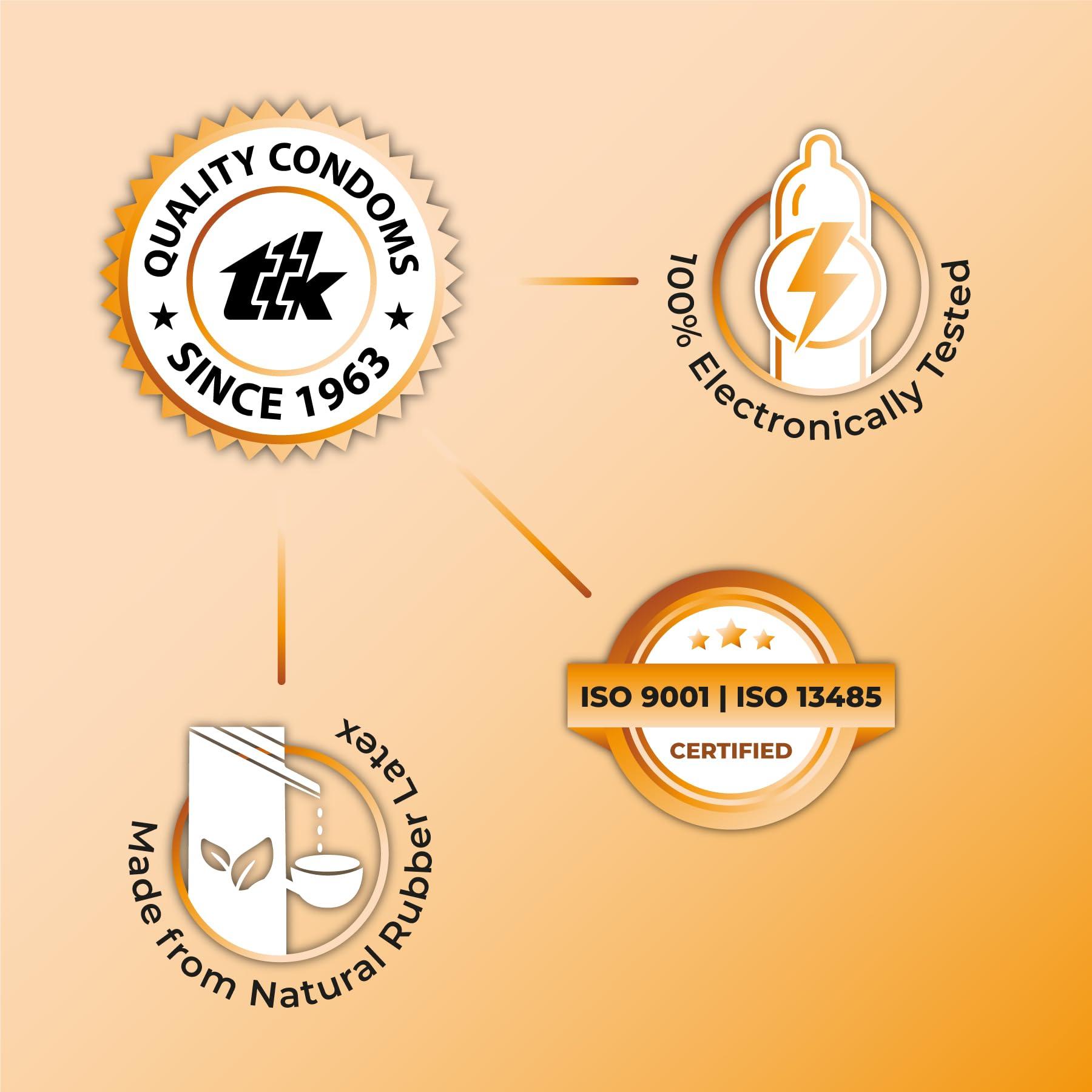 Skore Skore Irish Coffee Dessert adition Premium Flavoured | Condoms | 10 Count (Pack of 2)