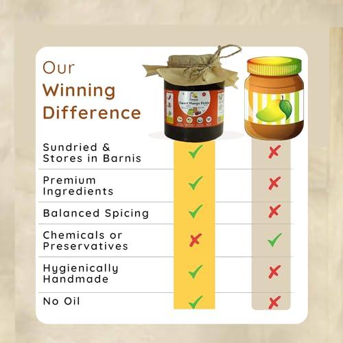 Farm Didi Farm Didi Sweet Mango Pickle With Jaggery 1Kg|Oil Free Pickle In Fresh Authentic Aam Ka Meeta Achar|No Preservatives Aachar|Sweet Mango Pickles Homemade|Mango Pickles In Amazon Fresh