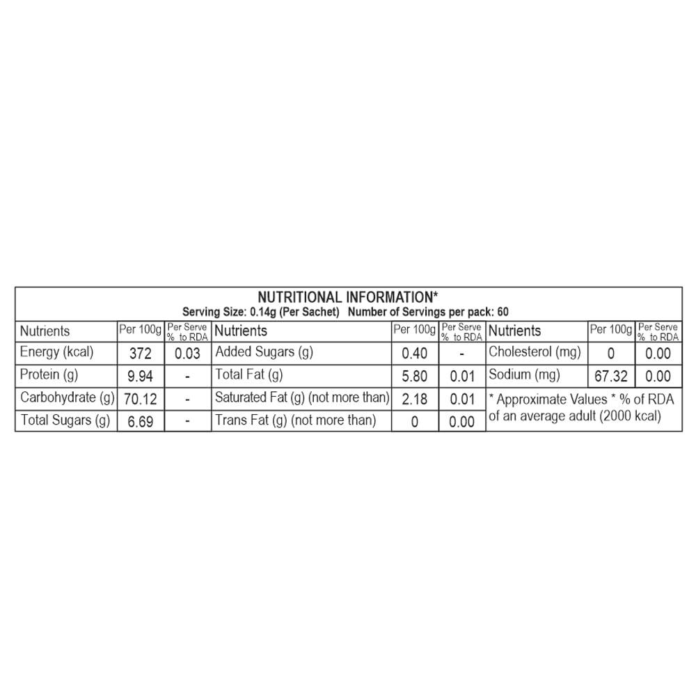 BABA ELAICHI BABA ELAICHI Silver Coated Saffron Blended Elaichi - Refreshing, Exotic And Aromatic Mouth Freshener - 0.14Gm Pouch (Pack Of 180)