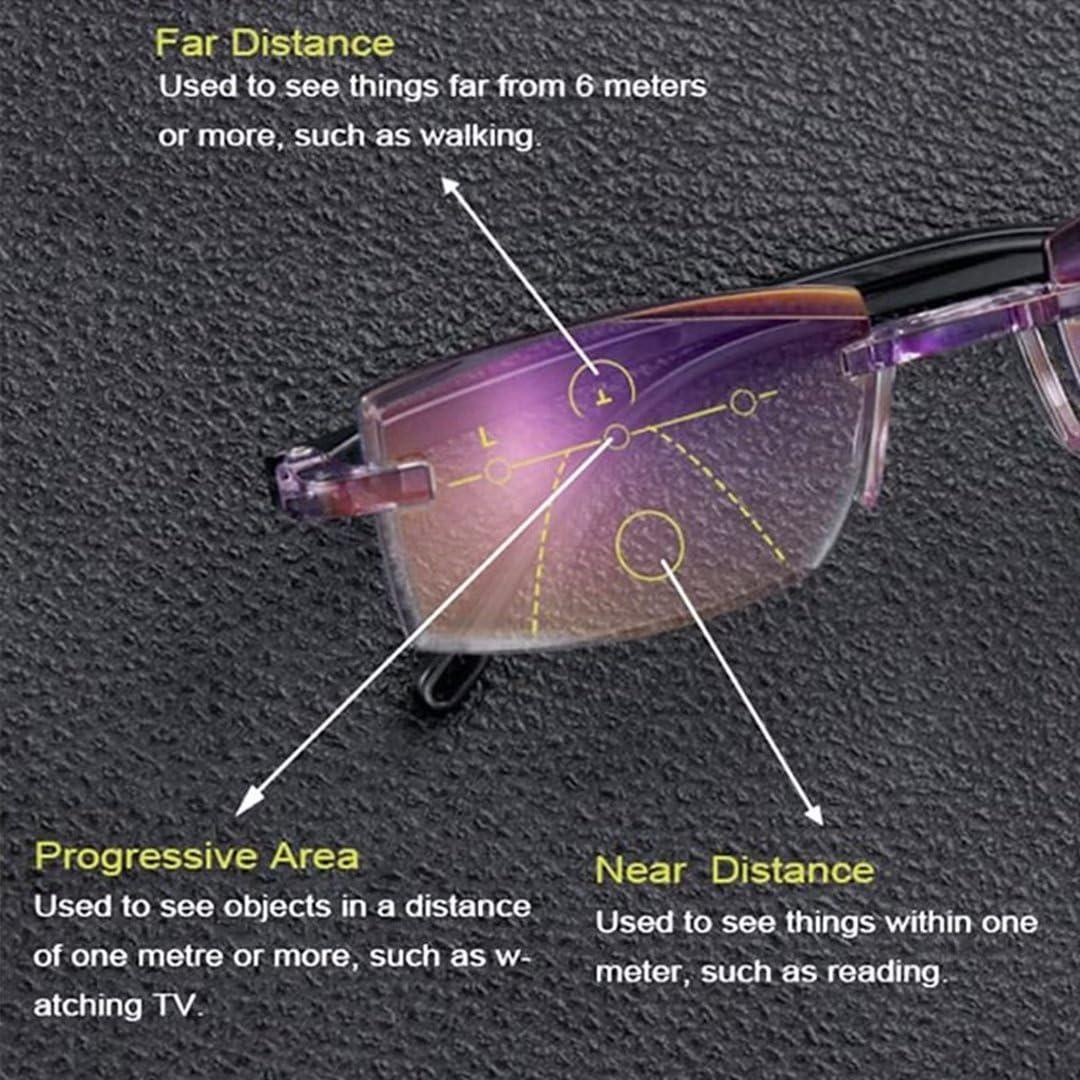 Oplviude 2pcs Color Glint Readers - Color Glint Sapphire High Hardness Anti-blue Progressive Far and Near Dual-use Presbyopic Reading Glasses (+3.50/ (65-70))