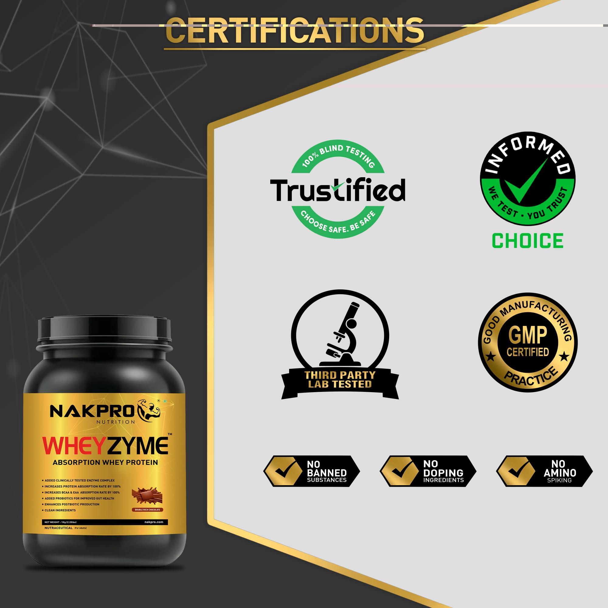 NAKPRO NAKPRO WheyZyme Whey Protein Powder, Double Rich Chocolate, Informed Choice & Trustified Certified | Isolate & Concentrate, Clinally Tested 100% Higher Protein Absorptio (1kg, Double Rich Chocolate)