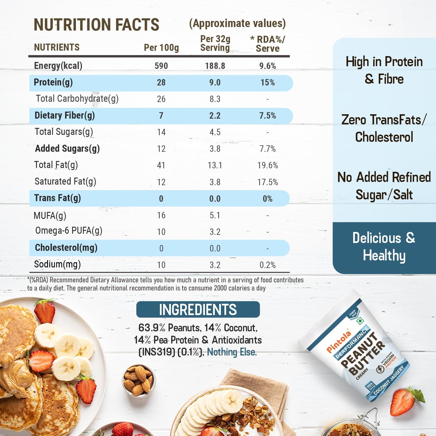Pintola Pintola Plant Protein Peanut Butter Coconut Jaggery Creamy 1kg, 28% High Protein, 7g Fiber, Vegan Protein, Gluten Free, Zero Trans Fat, Nut Butter, Bread Snacks