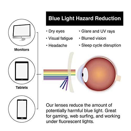 Cooper 608 Coopers Kids Blue Light Blocking Glasses (2 Pack) - for Girls & Boys Ages 3-12 - Computer Filter Glasses – Eye Protection for Computer, Screens, Homework & Gaming – Anti-UV Glare (Black 2 Pack)