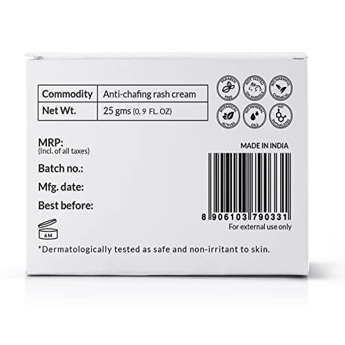 Sirona Sirona Natural Rash Cream - 25gm | For Chafing Due to Sanitary Pads, Heavy Thighs, Sports Activities, Waxing and Gymming