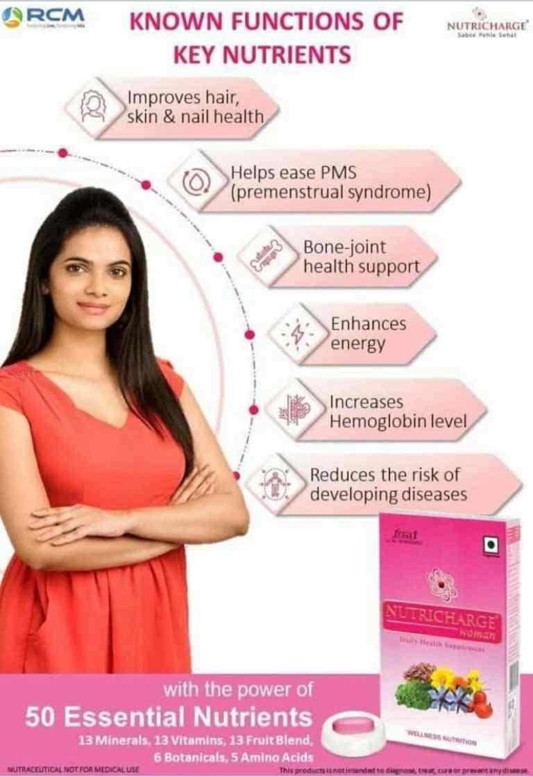 Generic Nutricharge Woman Daily Health Suppliment For All Working And Non Working Women(Power of 50 Nutrients) BY RCM-(DE@1)_(Pack Of 1)_(2X15 Tablets.)