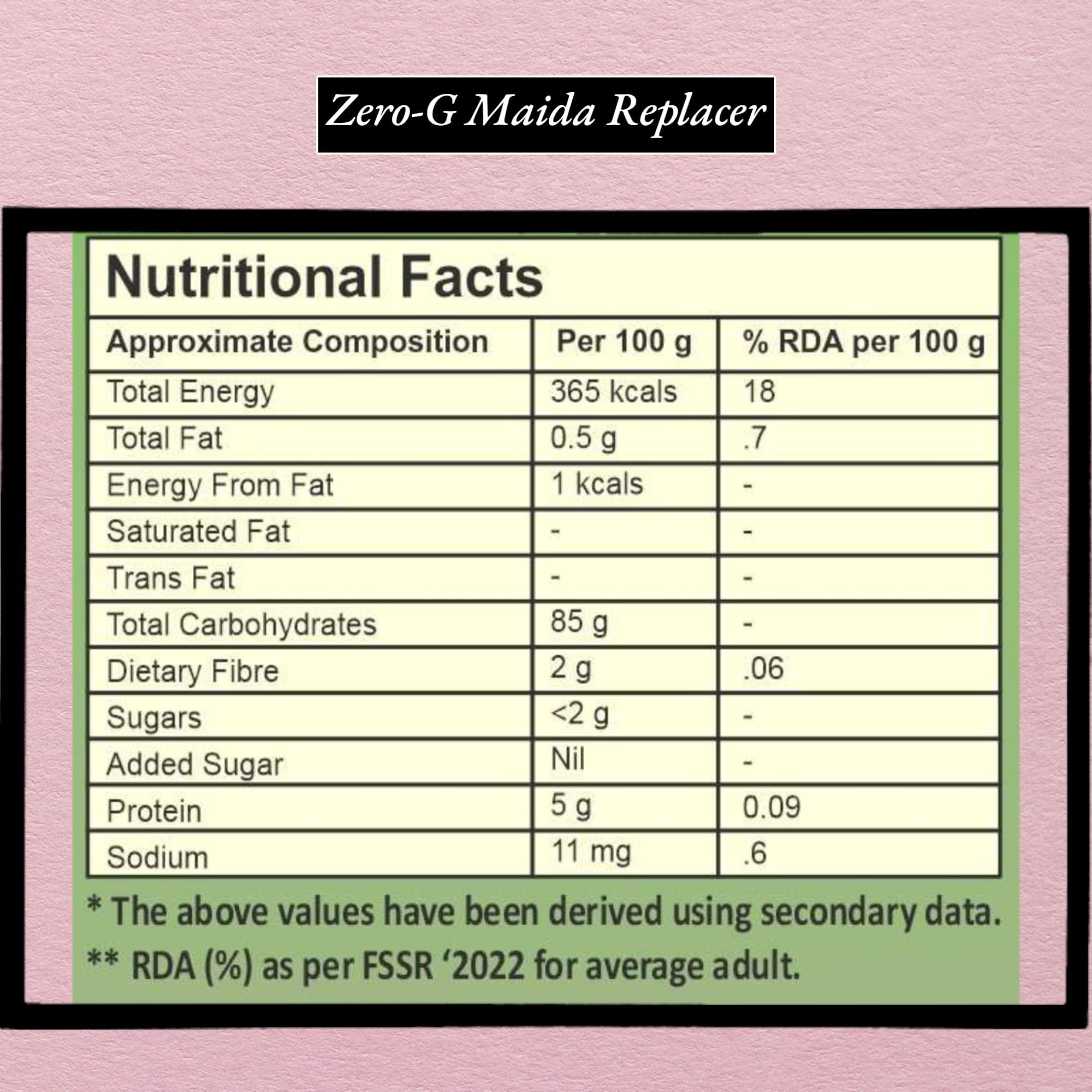 ZERO - G ZERO-G Lite Maida (2KG) - Gluten-Free & Allergen-Free Maida-Replacer | Maida Substitute | Refined Flour/Atta Substitute | Fibre Rich & No Preservatives Added