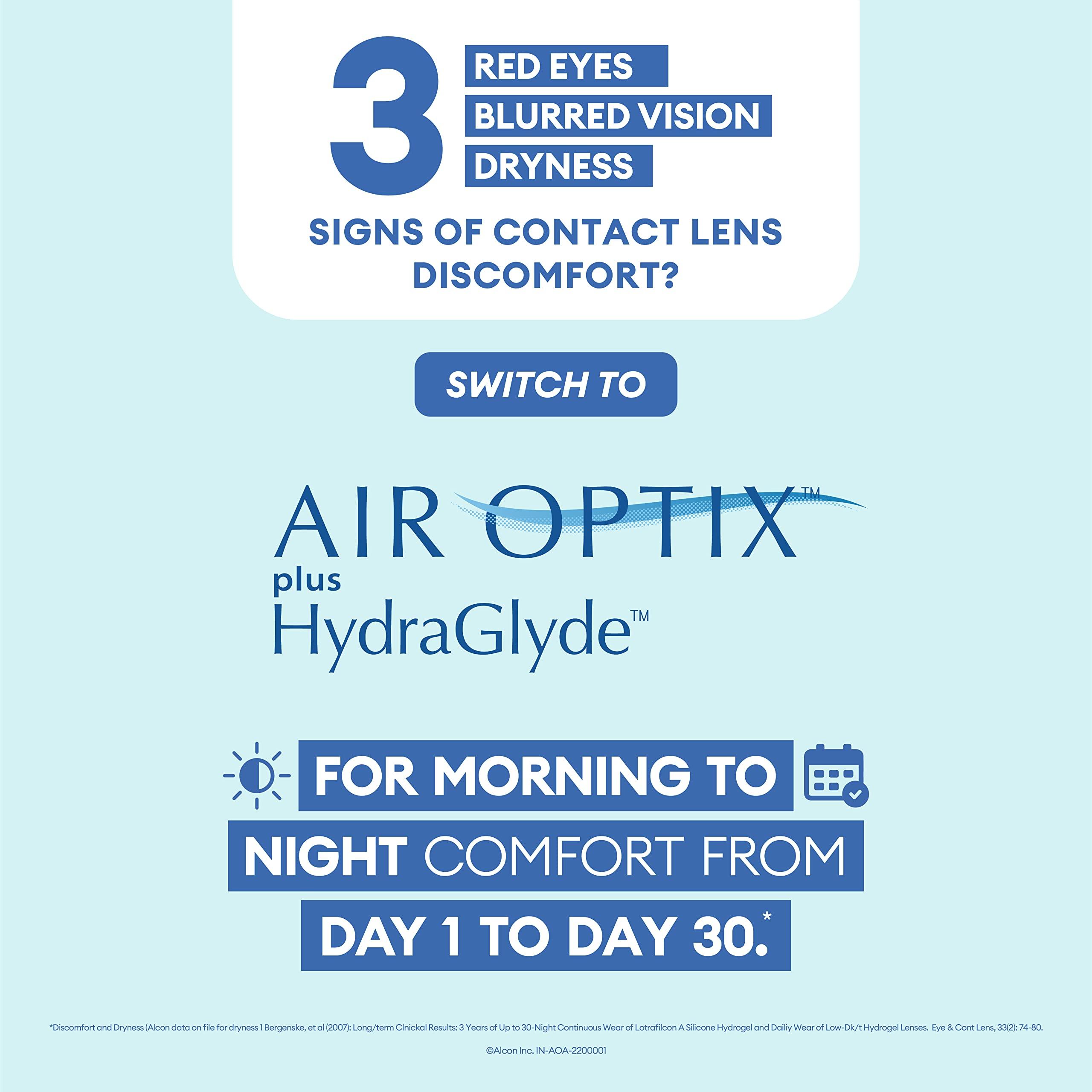 ALCON ALCON Air Optix Plus Hydraglyde - Monthly Reusable Contact Lenses(-7.00, Spherical, Pack Of 6)
