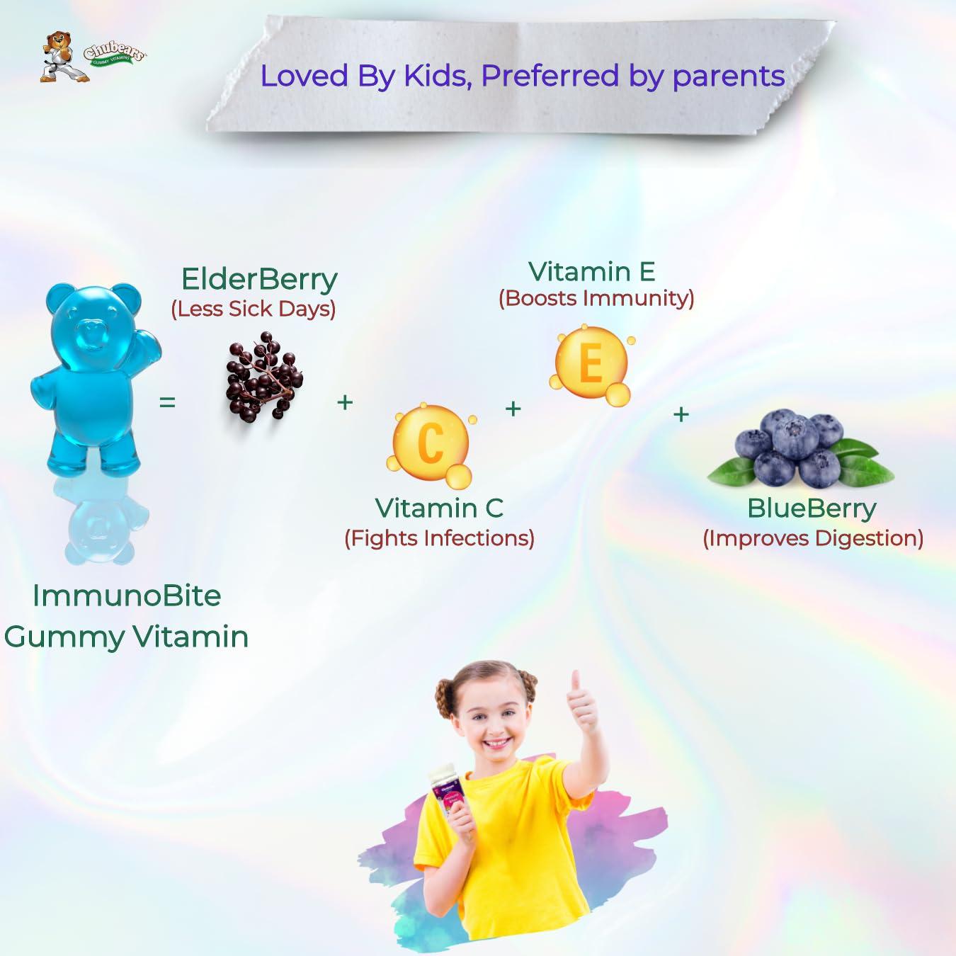 CHUBEARS Chubears Immuno Bites Gummy for Kids