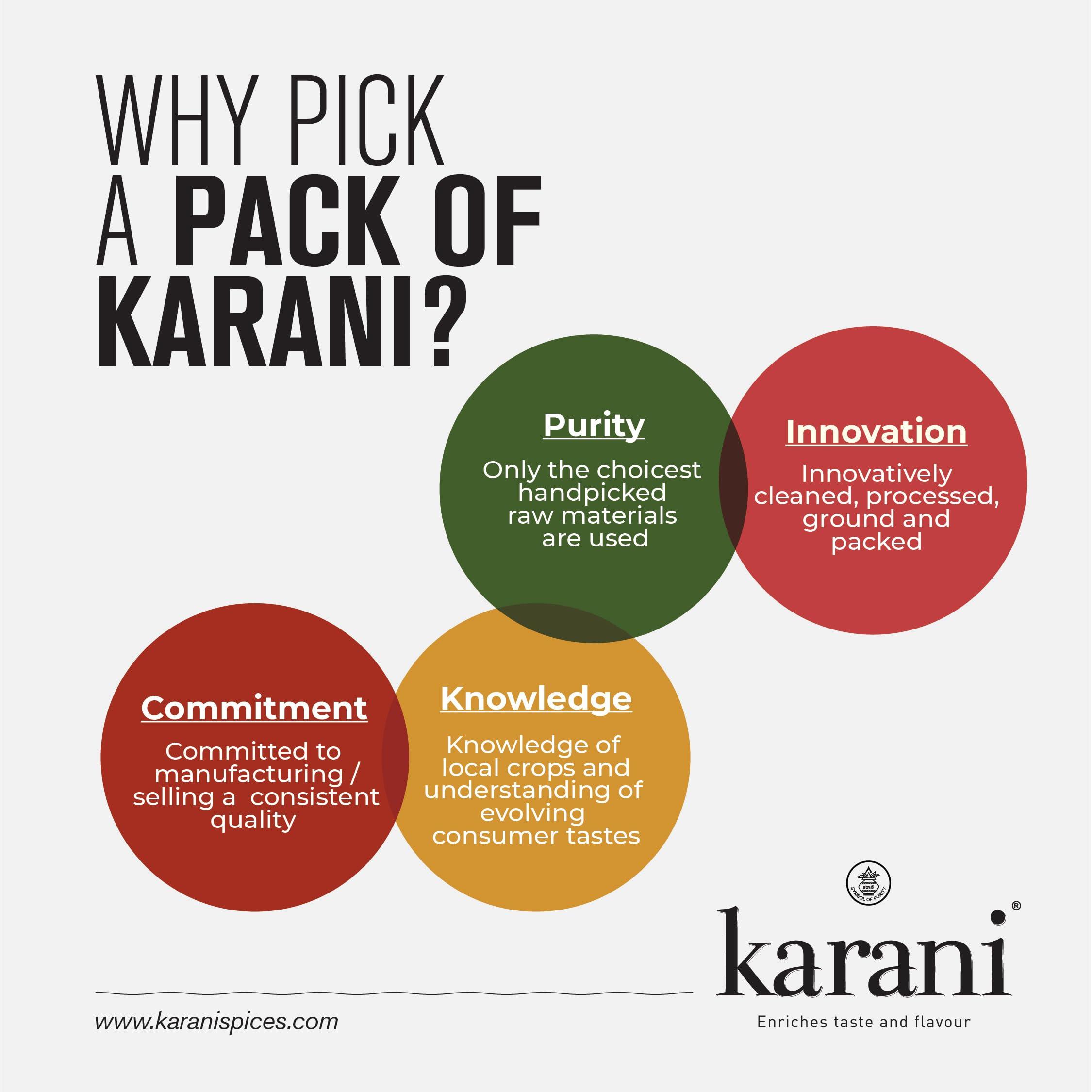 Karani Aachar Spl Mirch Powder | Chilli Powder for Pickles | Chilli Powder Made With Byadgi and Warangal Bamboo Chilli - No Added Flavour, Colour or Preservatives - 1.5 Kg (Pack of 3 - Each 500 Gms)