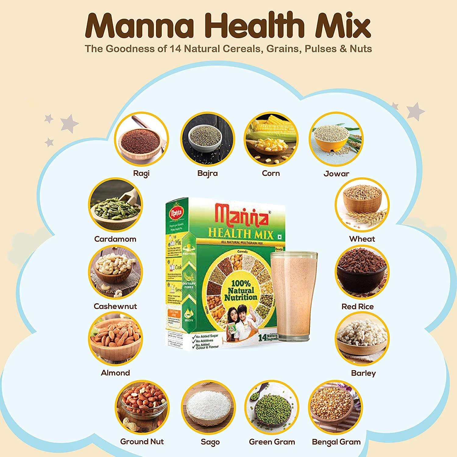 Manna Manna Health Mix, All Natural Kids Nutrition Drink, with 14 Ingredients, Zero Sugar. 100% Natural Nutrition 500g (250g, Pack of 2)
