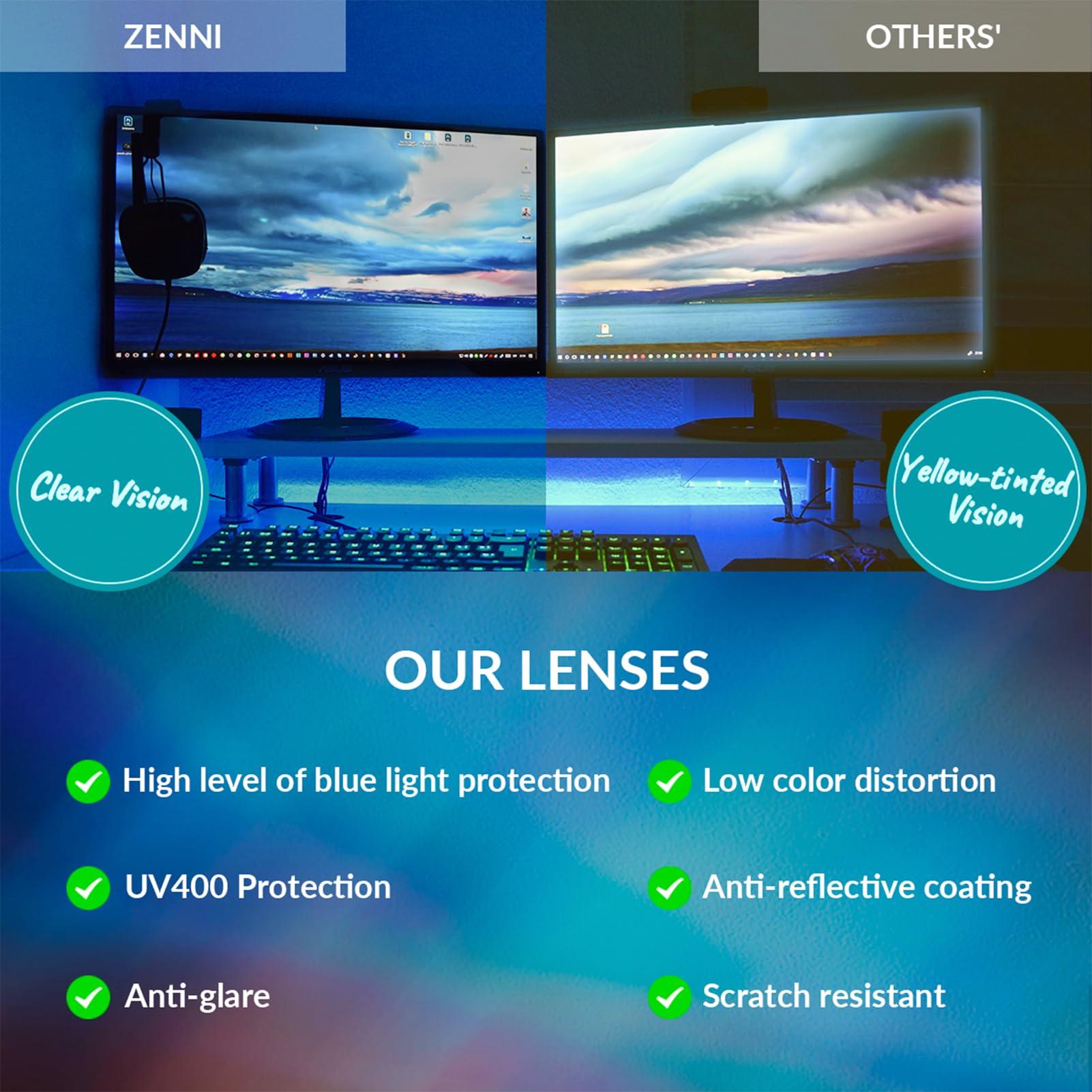 Zenni Optical Zenni Optical Blokz Blue Light Blocking Computer Glasses Square Universal Bridge Fit Clear Frame 2020123