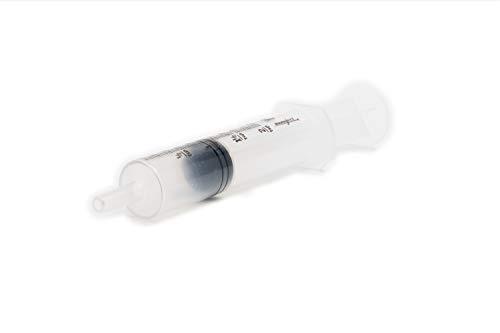 Lixit Lixit Oral Syringe and Medicine Dropper, 3ml/10ml