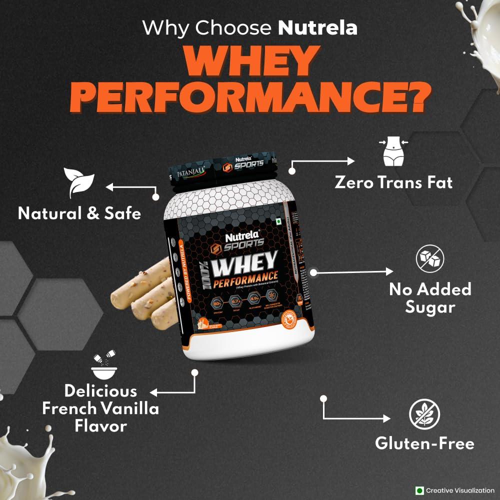 NUTRELA NUTRELA Sports Patanjali Premium 100% Whey Concentrate with Isolate Protein Powder | 80% Protein, 6.7g BCAA, 4.9g Glutamine |1kg  Malai Kulfi Flavour