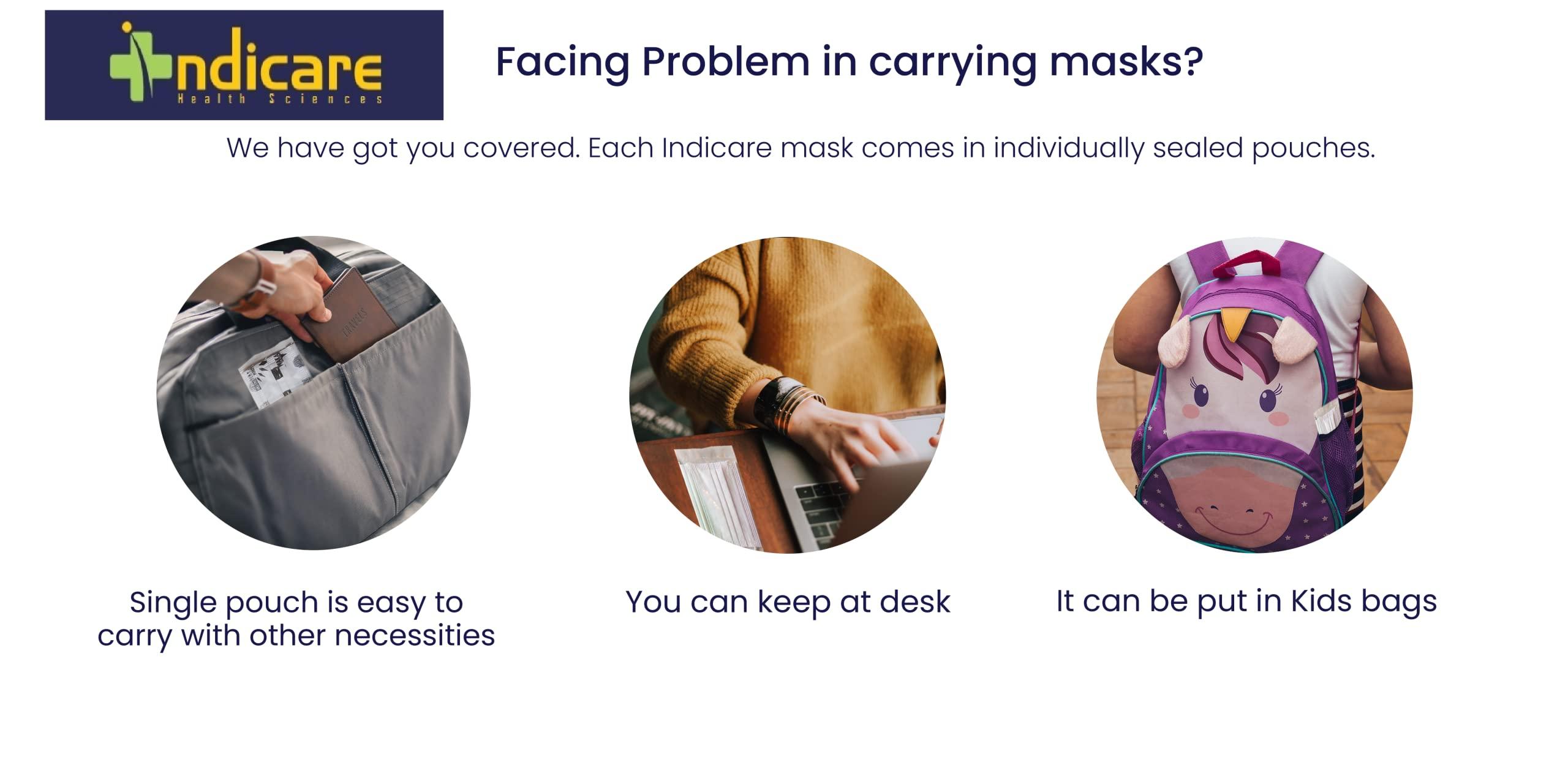 Indicare Health Sciences indicare Kids Surgical Mask with Nsoe Pin and Meltblown Filter (Blue) - Pack of 50 - DESIGN 4