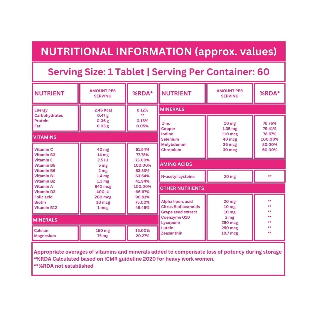 U-LIVA NUTRITION U-LIVA NUTRITION Multivitamin Tablet for Women with Biotin, Calcium for Energize and Glow 28 Vitaminerals | Multi vitamin for Women with Nutrients, Vitamin D3, B12, C, Zinc | 60 tablets