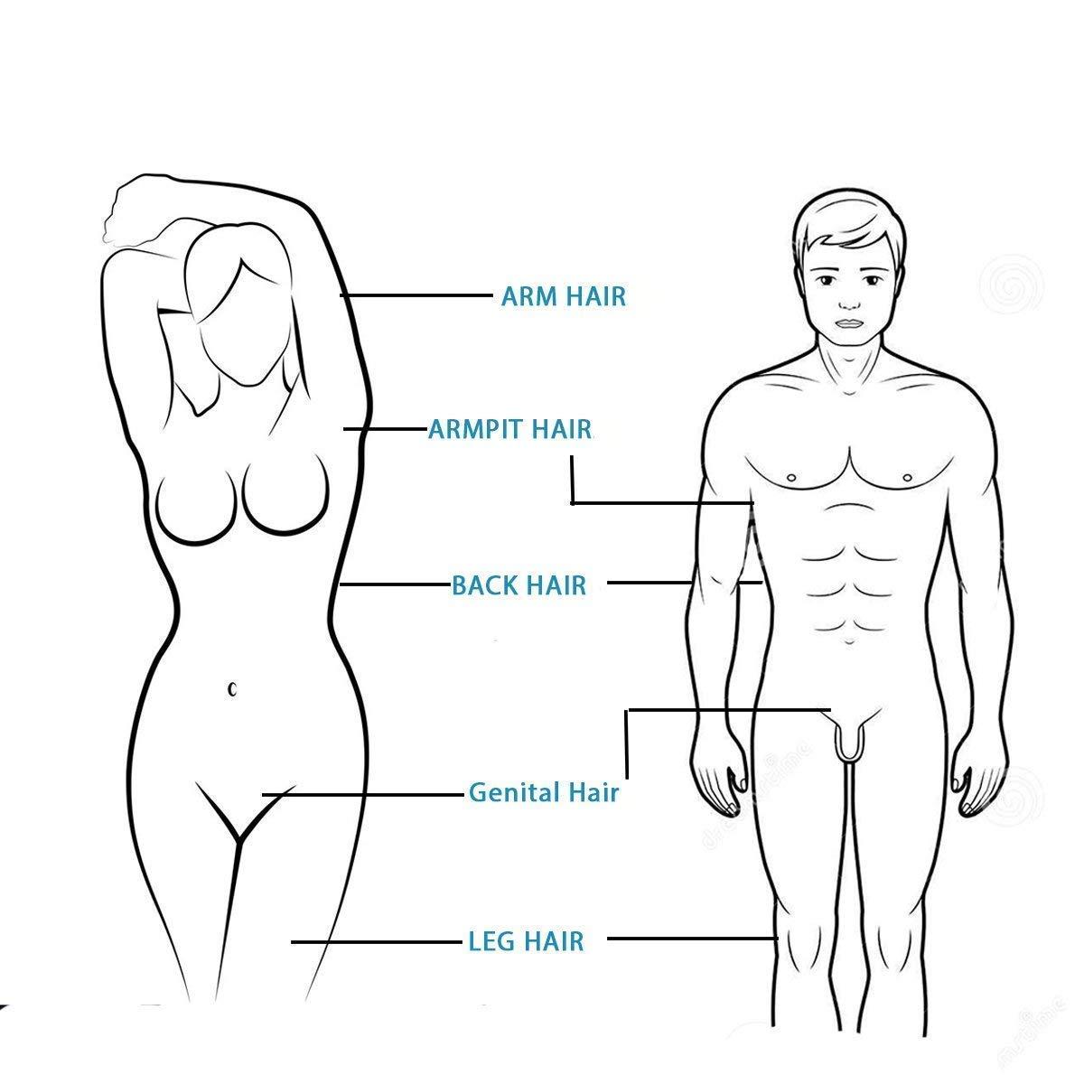 SWEZOR SWEZOR Disposable Skin Blade, Manual razor - THE ORIGINAL - MADE IN SWEDEN Pack Of 10Pcs. For Men/Women, PACK OF 10