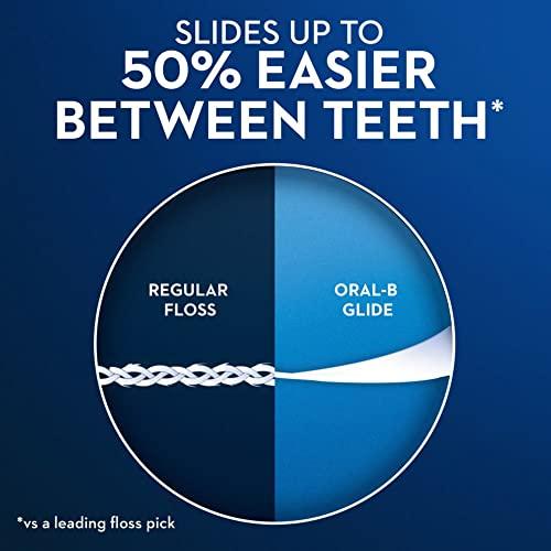 Glide Oral-B Glide 3d White Floss Picks Radiant Mint