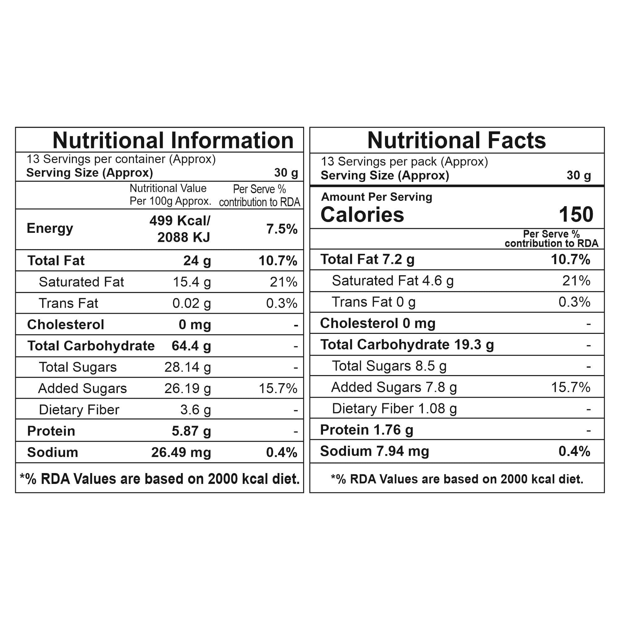 BTW BTW Atta Patti Premium Cookies 800g (400g X 2)