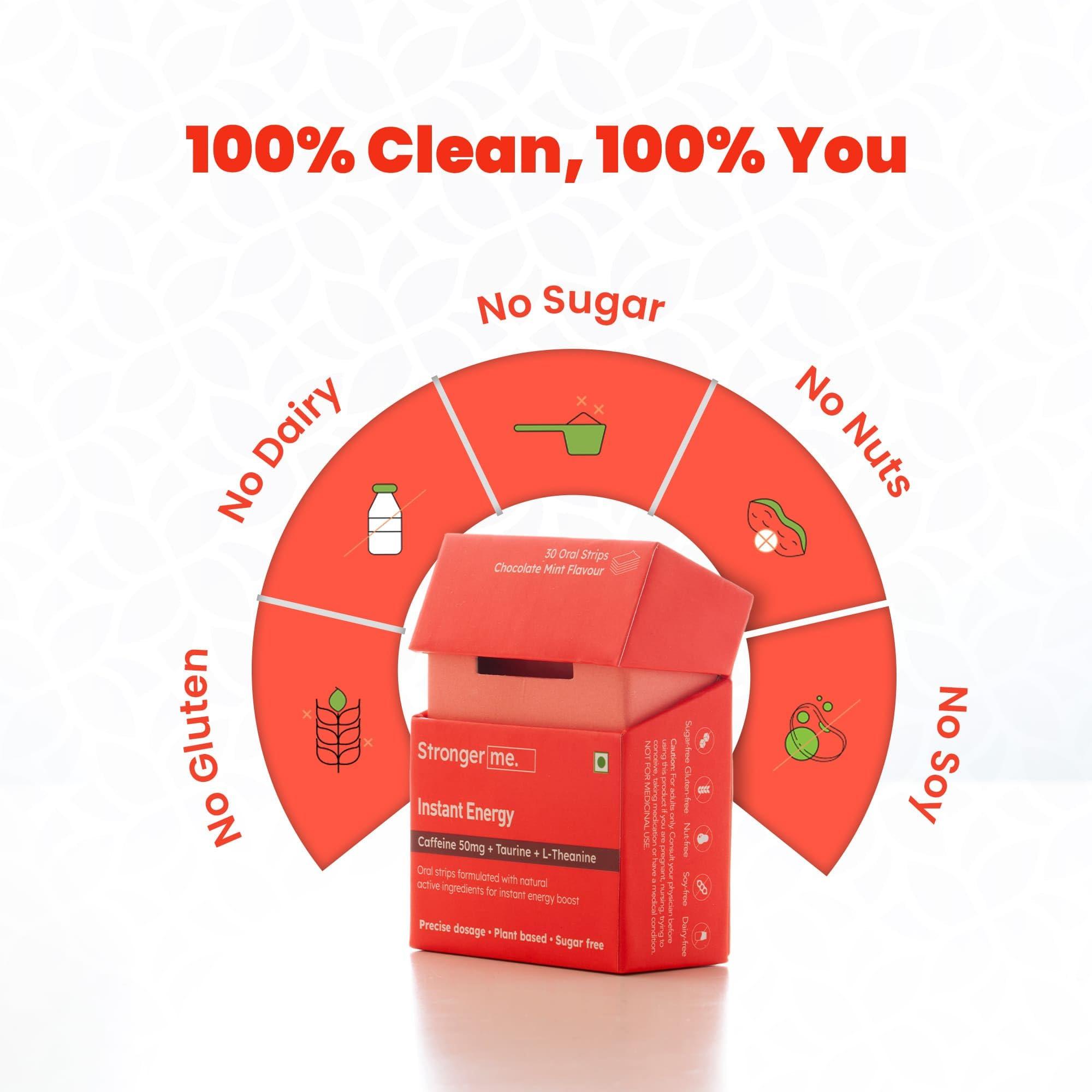 Stronger me. Stronger Me Energy Supplement with Plant Based 50 mg Caffeine, Taurine, L-Theanine, Vitamin B5, B6, B9, B12 for Enhanced Performance and Reduced Fatigue. Ideal for Pre-Workout and Sports Activities | Chocolate Mint Flavor | 30 Oral Strips.