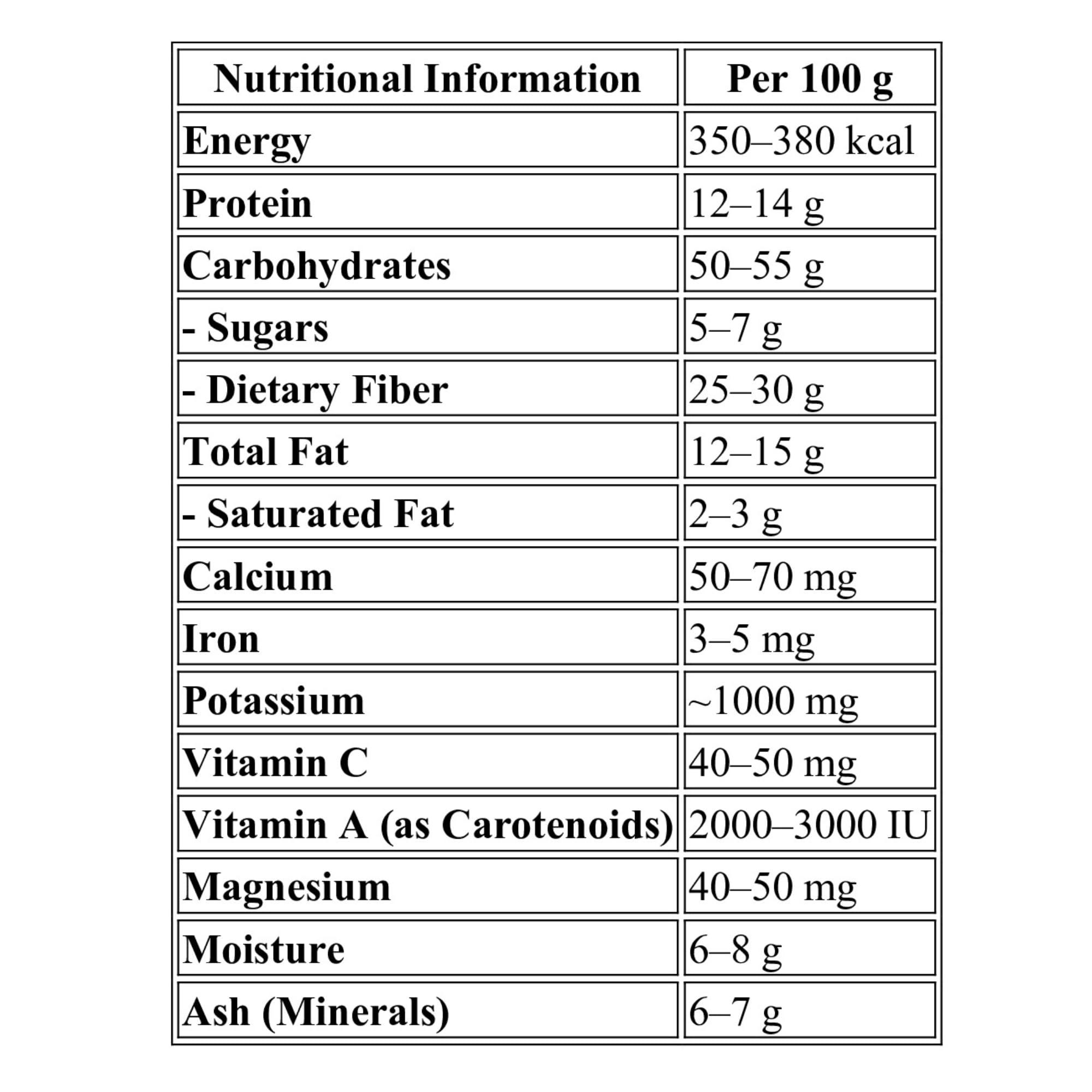 Chounk Chounk Yellow Chilly Powder, 200g (100g X 2)