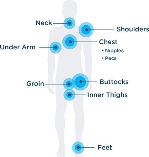 BodyGlide BodyGlide BodyGlide Body Glide Body Original Anti Chafe Balm, 0.8 oz (USA Sale Only)