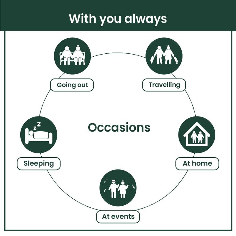 Happilo Happilo Premium Roasted & Salted Sunflower Seeds, 250g & Happilo Premium International Omani Dates 250g