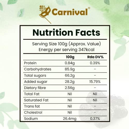 Carnival Carnival Dried Cranberry & Blueberry Combo of 2 (each 250g)| Healthy Snacks | Whole Premium Dried Berries | Dryfruits | Antioxidant Rich