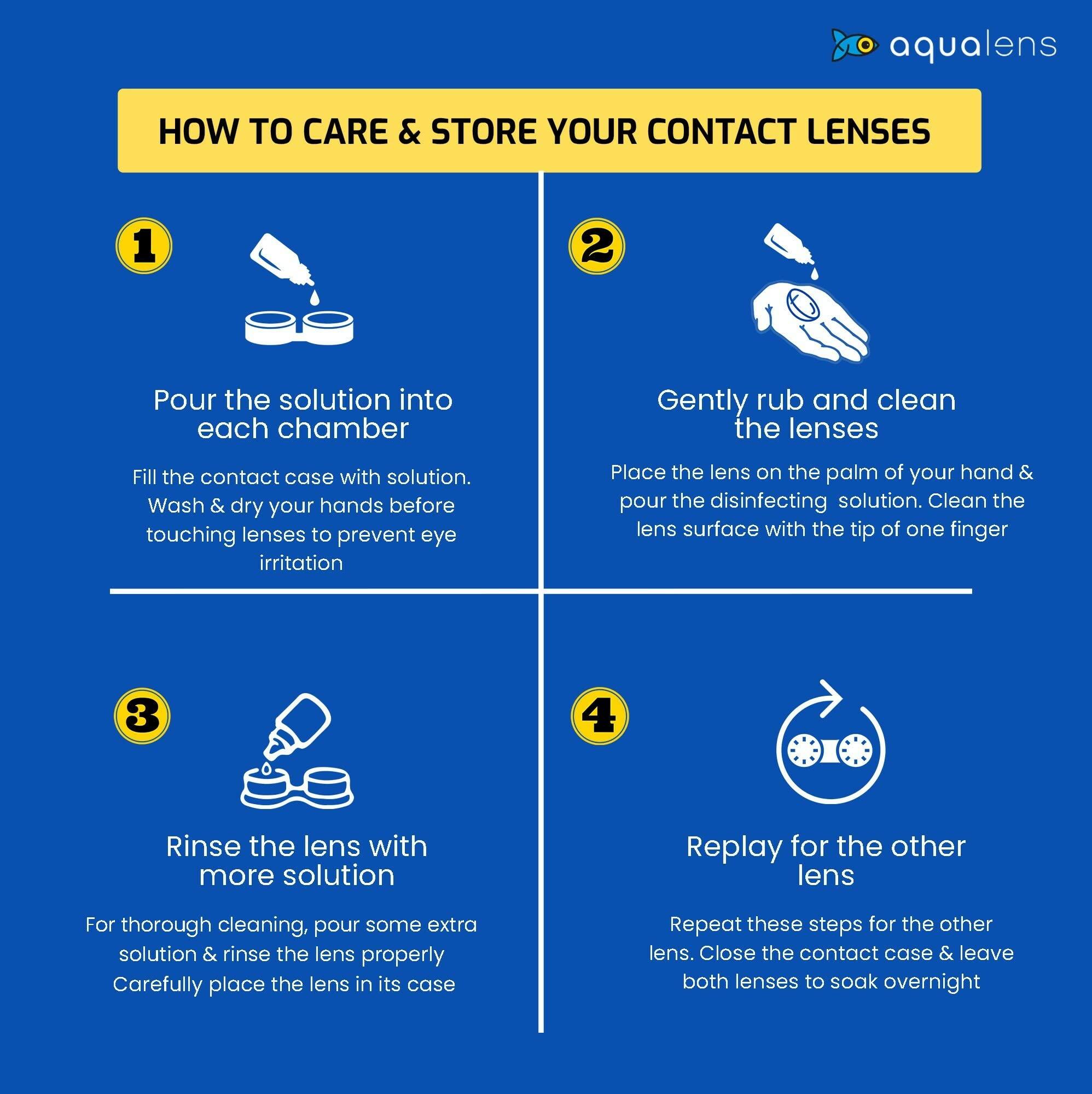 AQUALENS CONTACT LENSES Aqualens 24H Monthly Disposable Soft Contact Lenses for Extended Wear with High Water Content, Oxygen Permeability & UV Protection - (6 Lens/Box) (-3.50)