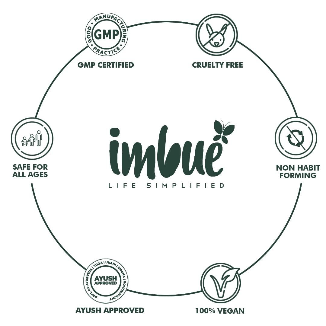 imbue IMBUE Niraama Laxeazy Constipation Relief Ayurvedic Powder For Constipation, Improves Digestion & Gut Health | Enriched With Isabgol Husk, Haritaki | Non Habit Forming Constipation Powder - 100g