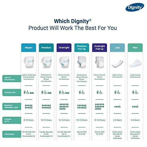 DIGNITY Dignity Premium Adult Diapers, Tape Style - 60 Count (Large) with Extra Absorbent Core, Wetness Indicator, Waist Size 38\" - 54\", 10 Pcs/Pack (Pack of 6)