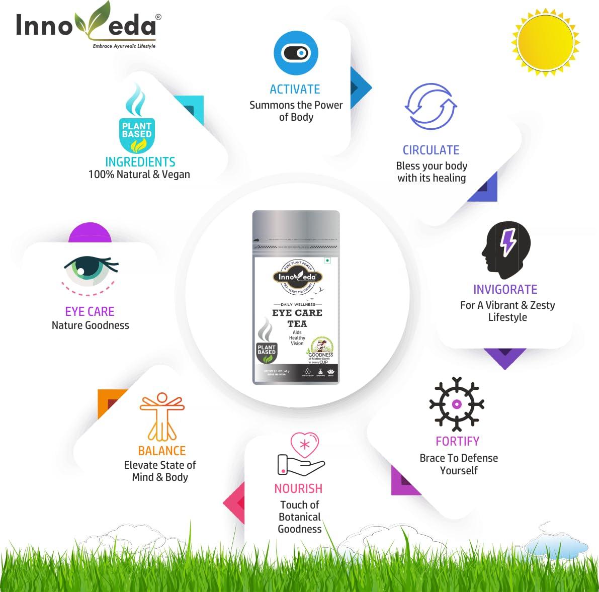 INNOVEDA Eye Care Tea (1 Month Pack, 30 Tea Cups) - Helps with Eye Health, Vision, Power, Eyesight