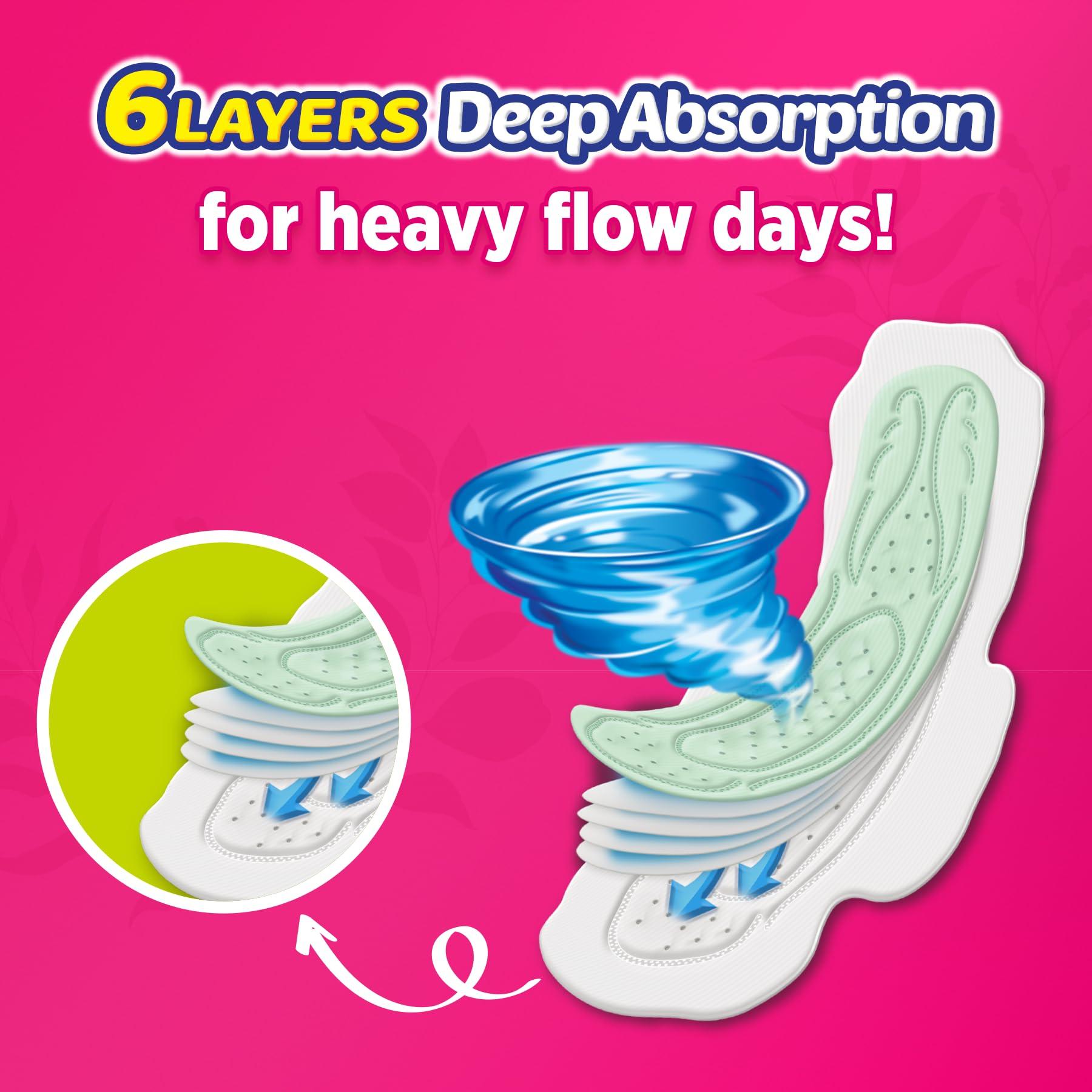 Sofy Sofy Anti Bacteria Extra Long Sanitary Pads, Pack of 30