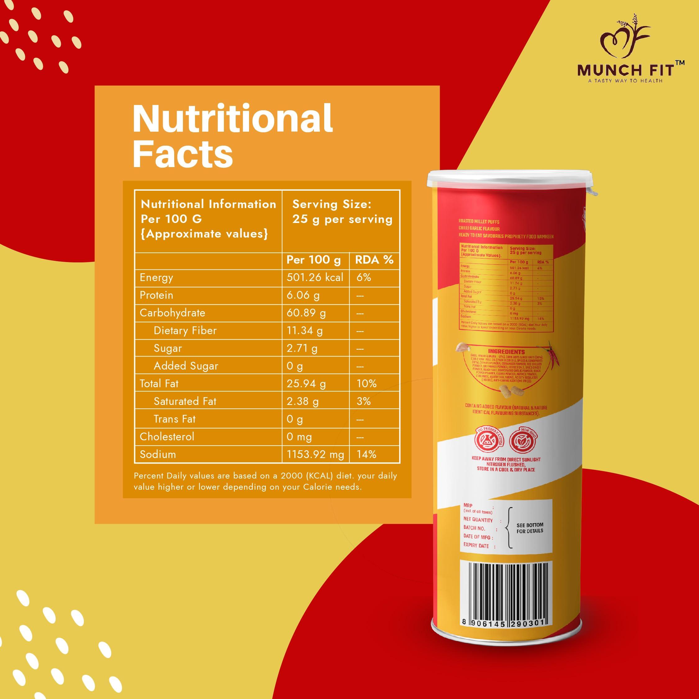 MUNCH FIT Munch Fit Healthy & Roasted Millet Snacks | 2 x 40g Tangy Tomato & 2 x 40g Chilli Garlic