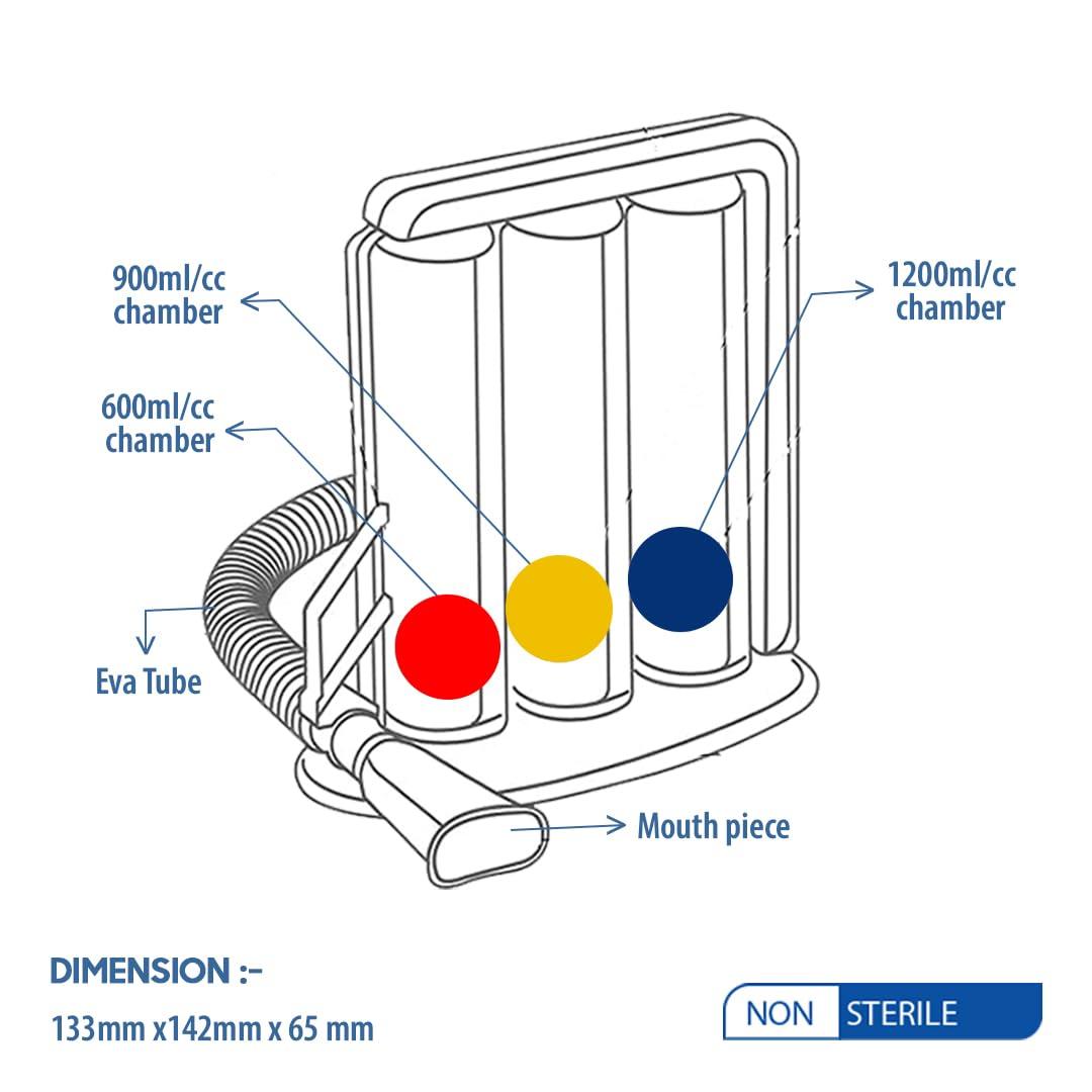 Perfecxa Perfecxa Respirometer 3 Ball Lung Exerciser Respiratory Exerciser Spirometer