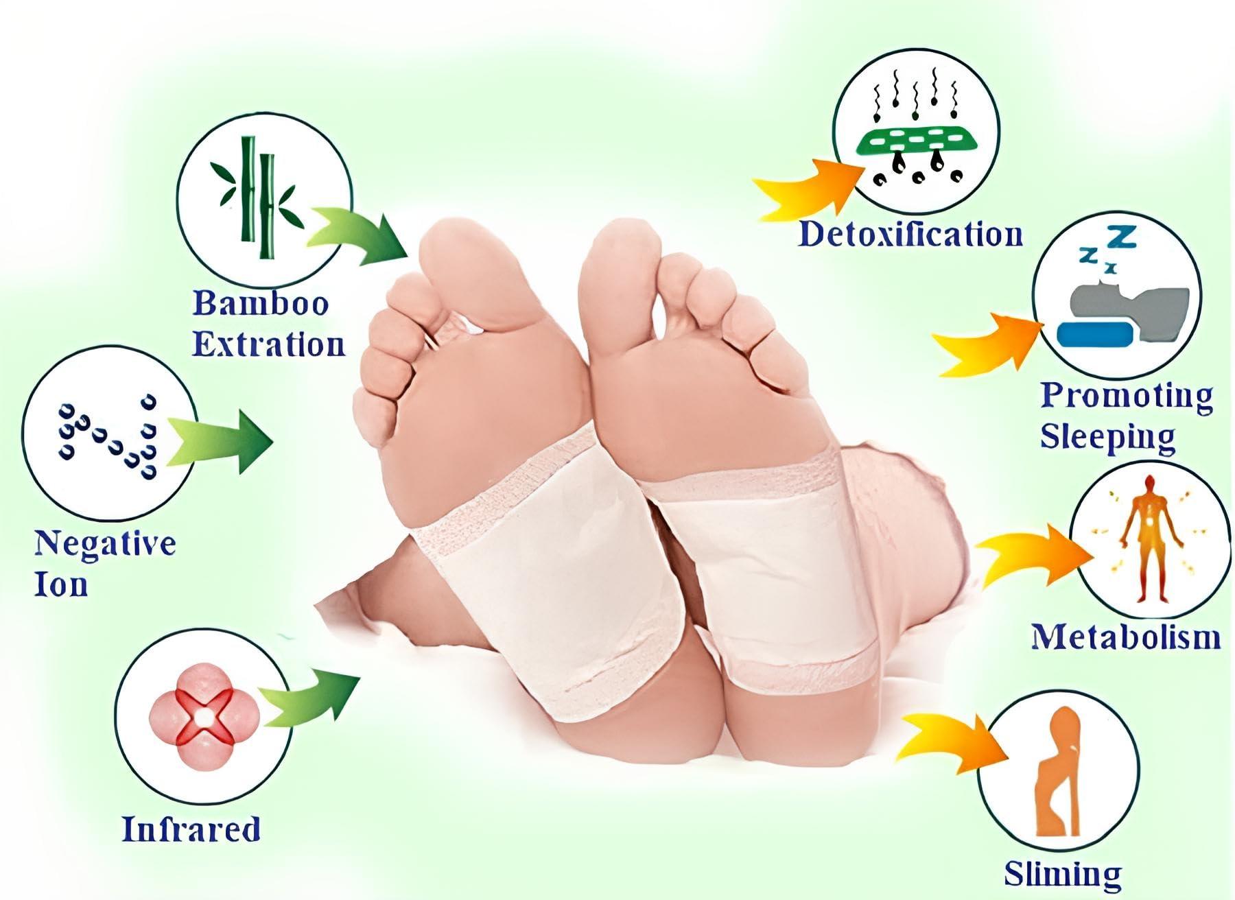 Joejoe Joejoe Cleansing Toxin Remover Foot Pads,Premium Detox Foot Patches,Detoxify Stress Relief Sleep Patch For Detoxification,For Men&Women(1 Boxes = 10 Patches)(Pack Of 1)