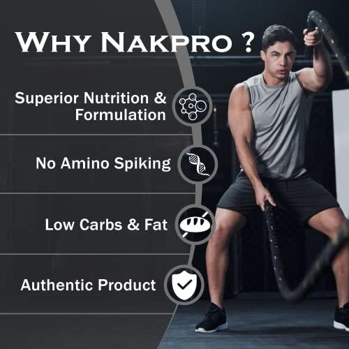 NAKPRO NAKPRO PLATINUM ISO ZERO 100% Whey Protein Isolate | Added Vitamins & Minerals | Easy Mixing, Easy Digesting Whey Protein Supplement Powder for Men, Women & Athletes (500g, Double Rich - Chocolate)