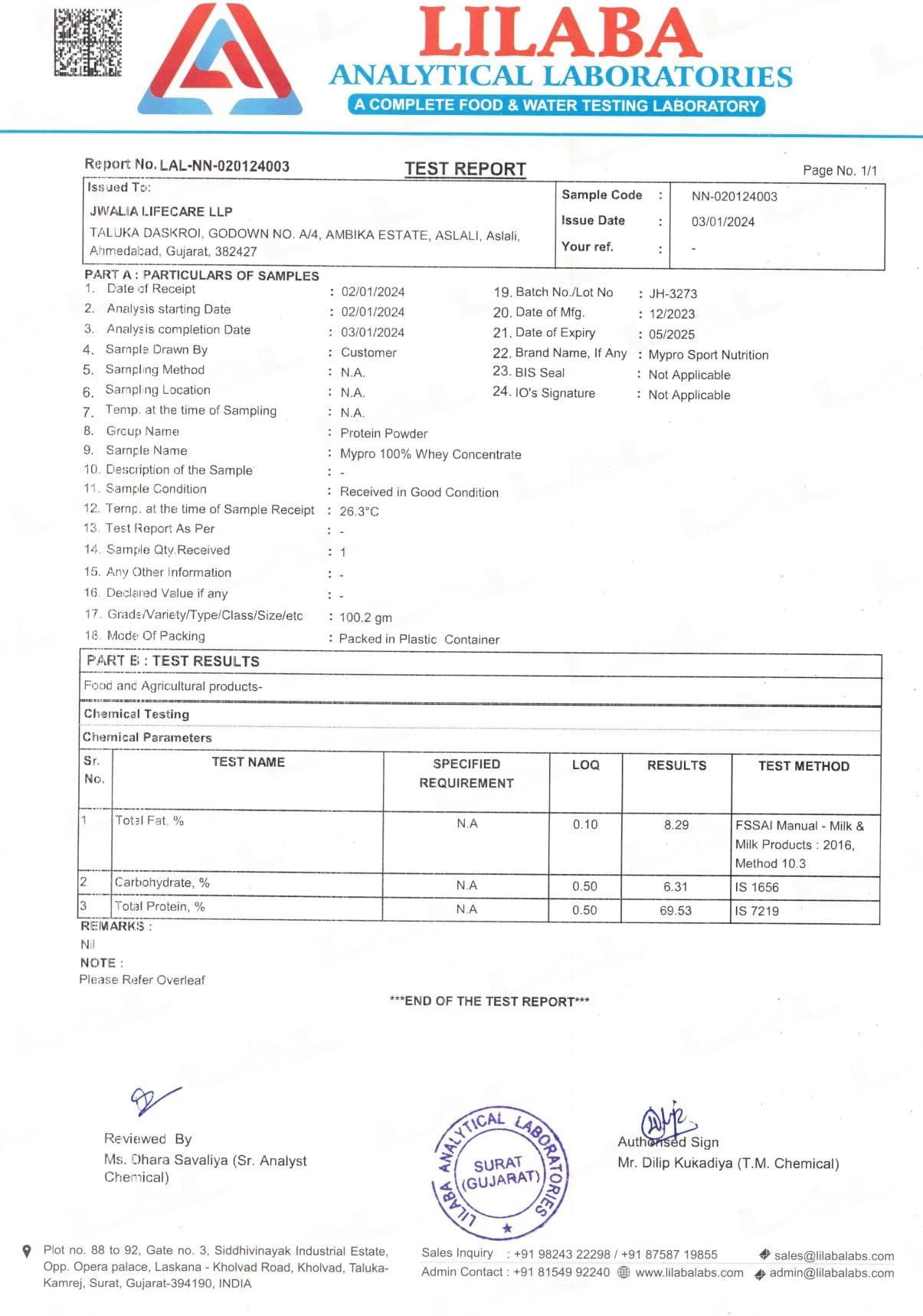 Mypro Sport Nutrition Mypro Sport Nutrition 100% Whey Protein Concentrate (24g Protein, 0g Sugar,5.5G BCAA,) Belgium Chocolate Flavor For Men And Women (1000 gm)