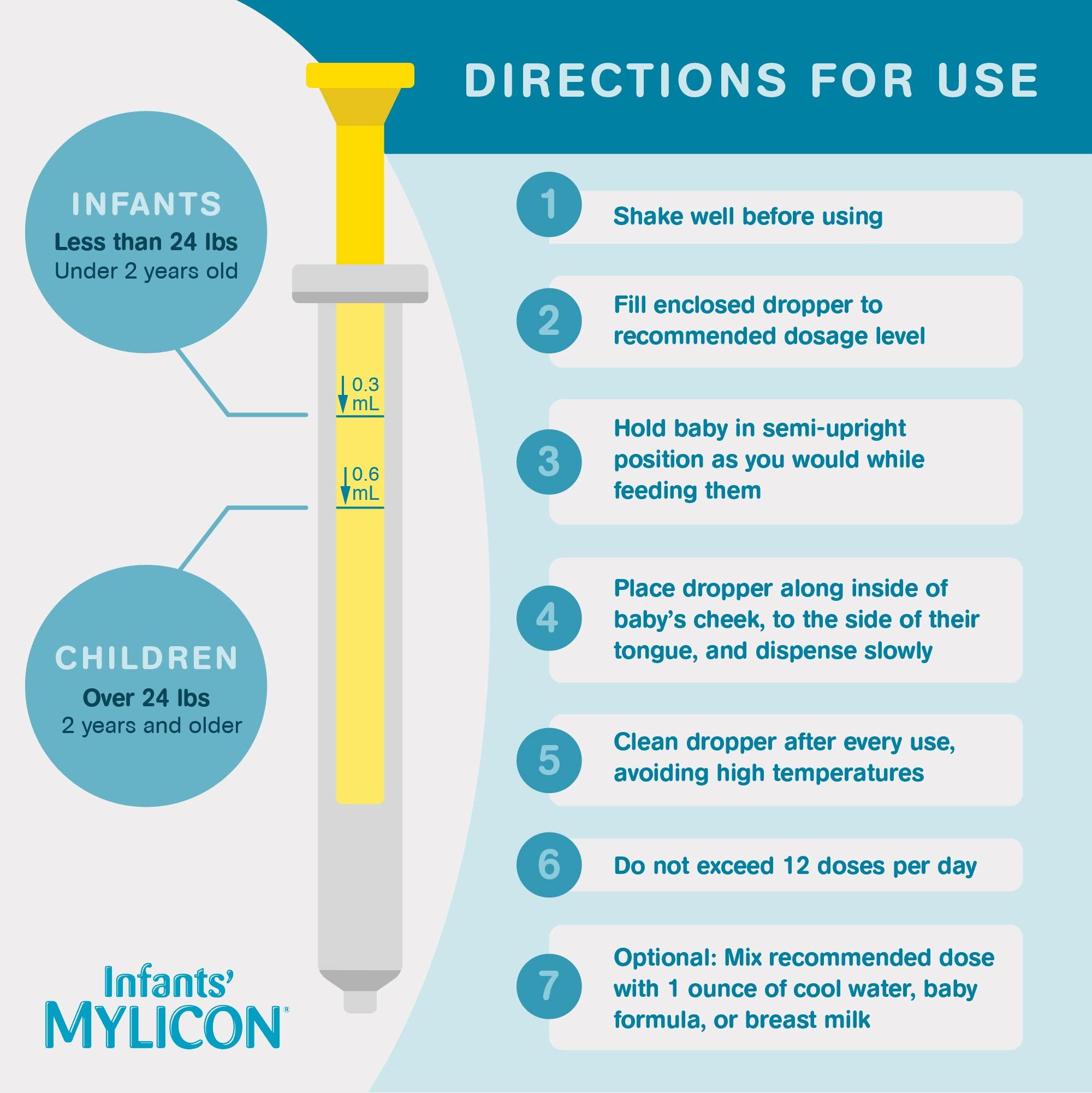 Mylicon Mylicon Infant Drops Anti-Gas Relief Original Formula, 1.0 Fluid Ounce