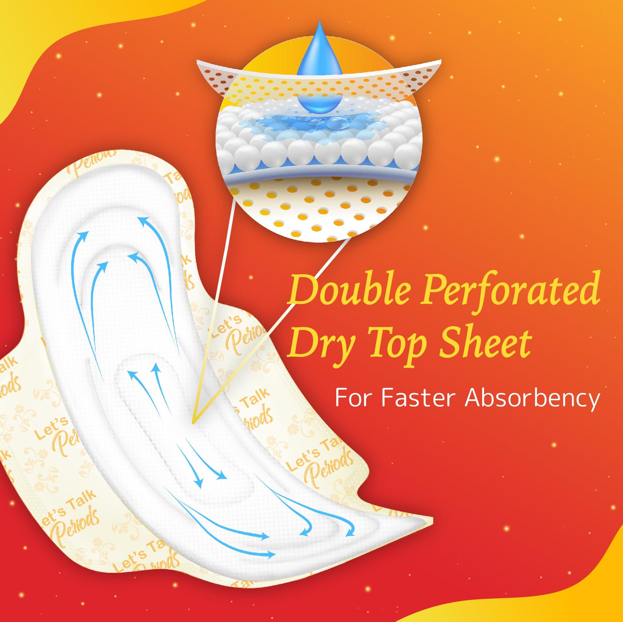 NIINE NIINE Dry Comfort Regular Sanitary Napkins for women, (Pack of 4) 72 Pads