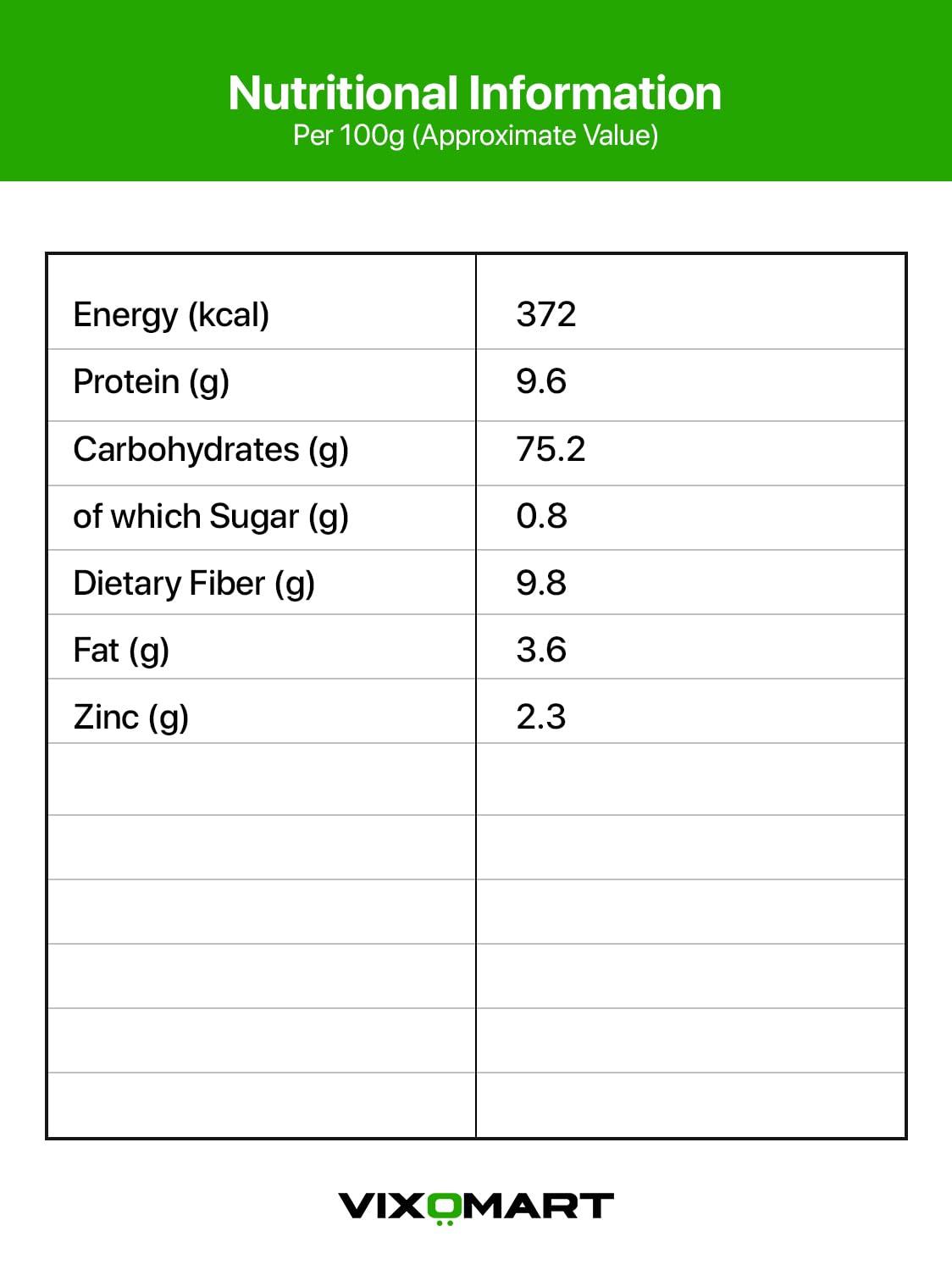 Navhar Health N Goodness Navhar Multigrain Atta - Wheat Free, Gluten Free 1KG, Multi Millets Flour
