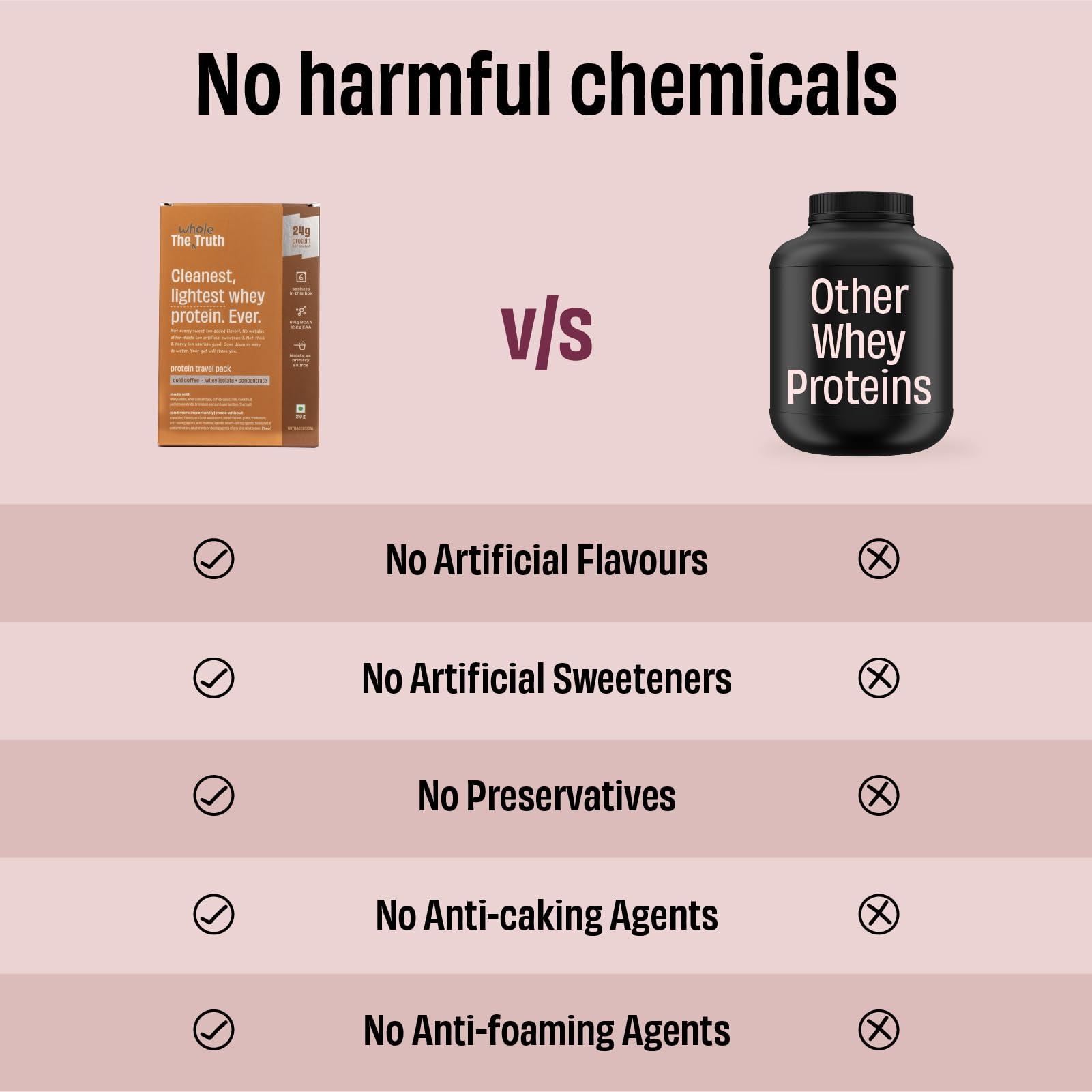 The Whole Truth The Whole Truth Whey Protein Isolate+Concentrate | Cold Coffee 210g (Pack of 6) | 24g Protein/Sachet 6.4g BCAA | 100% Authentic & No Adulteration | Clean, Light & Easy to Digest | Sample & Travel Pack